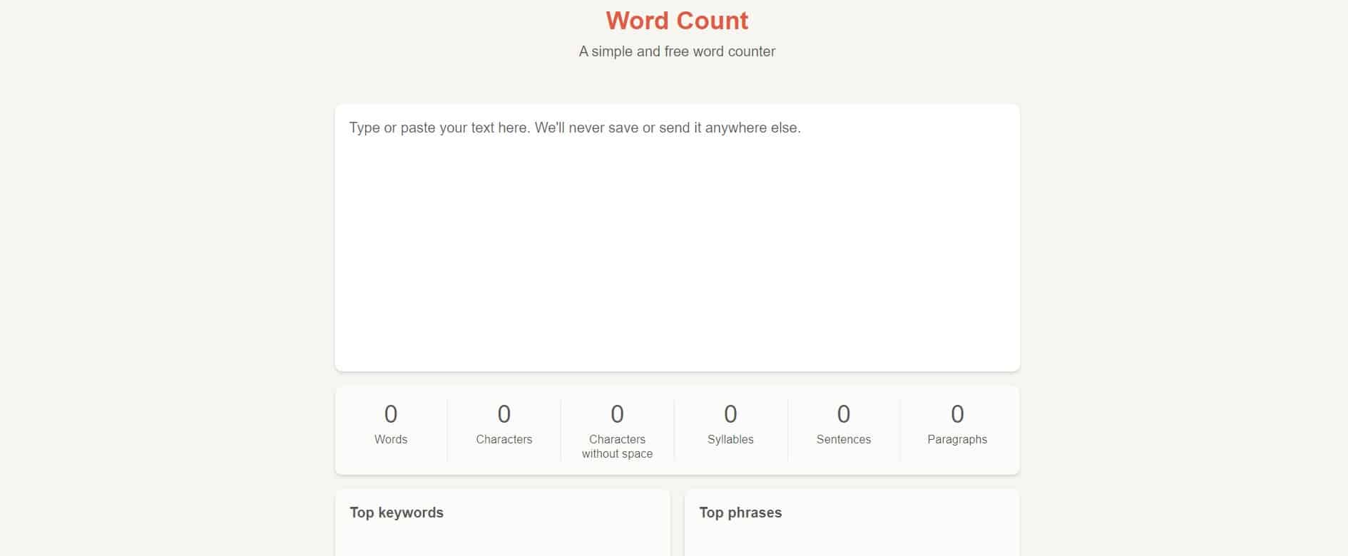 Ahrefs Word Count