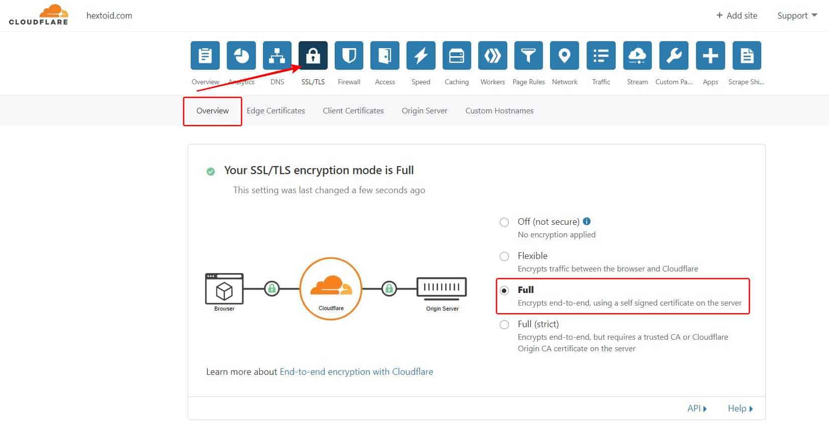 Enable SSL & HTTPS